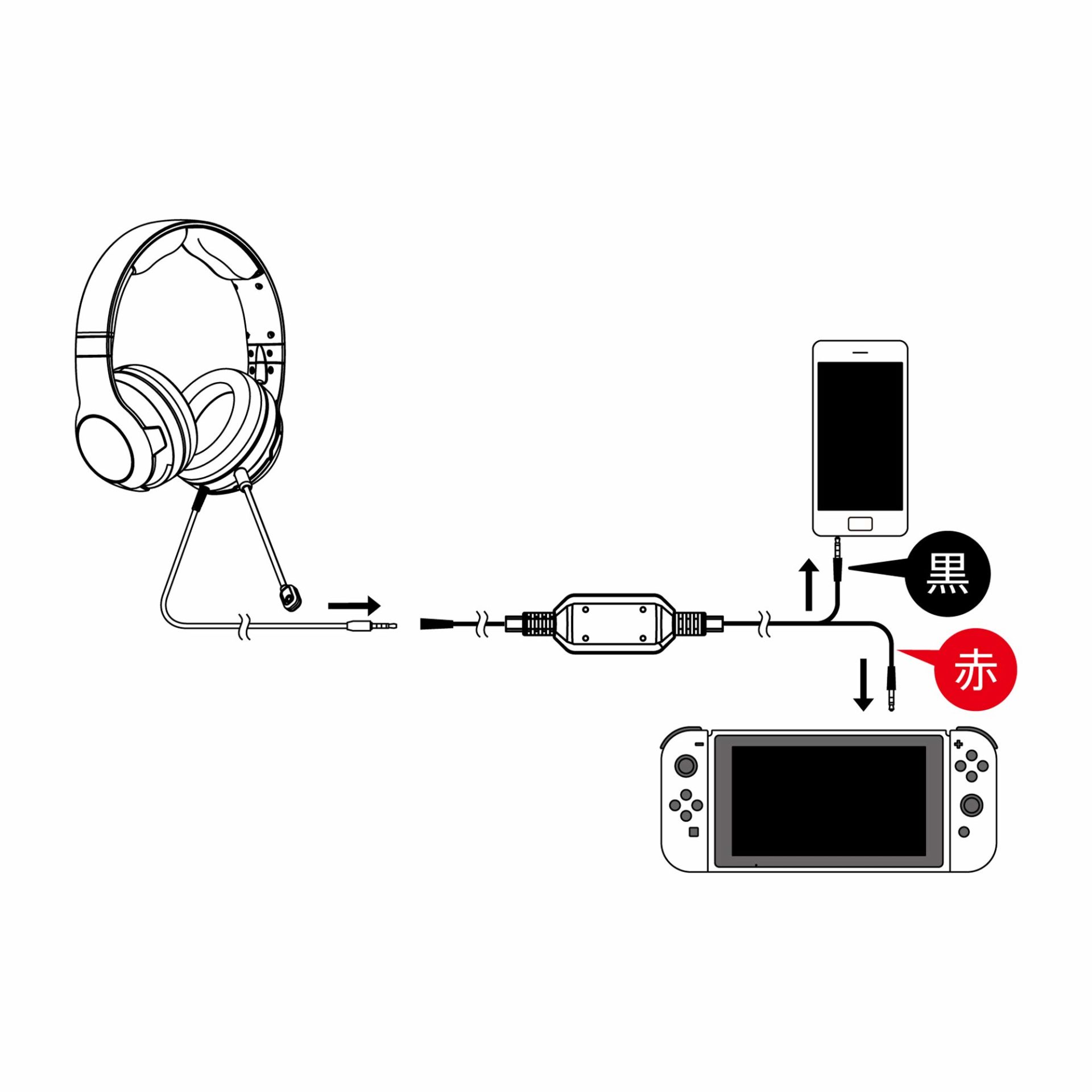 21年度版 Switchのゲーム音とdiscordの通話音をミキサーを使って一緒に聞こう なとりのブログ