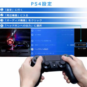 2020年度版 Switchのゲーム音とdiscordの通話音をミキサーを使って一緒に聞こう Ps4にも対応 なとりのブログ