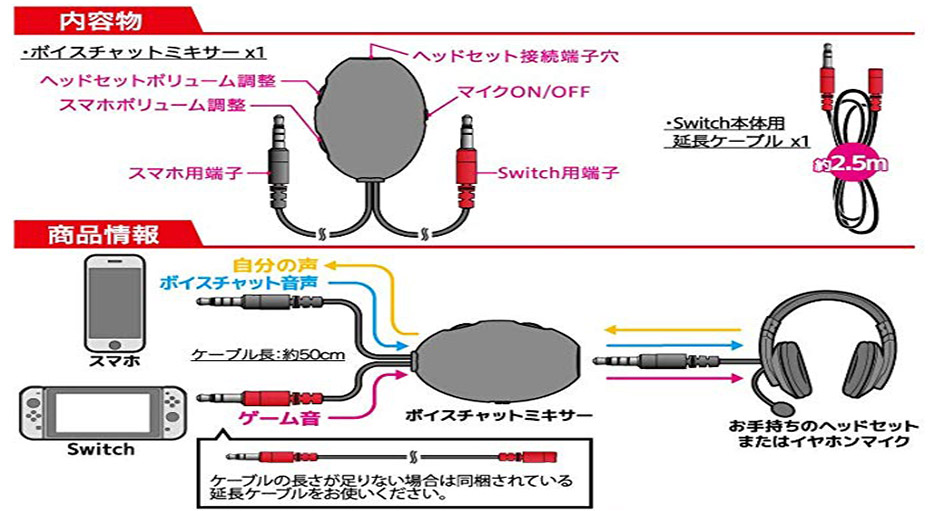 Switchとディスコードを一緒に聞くにはミキサーを使おう Discord なとりのブログ